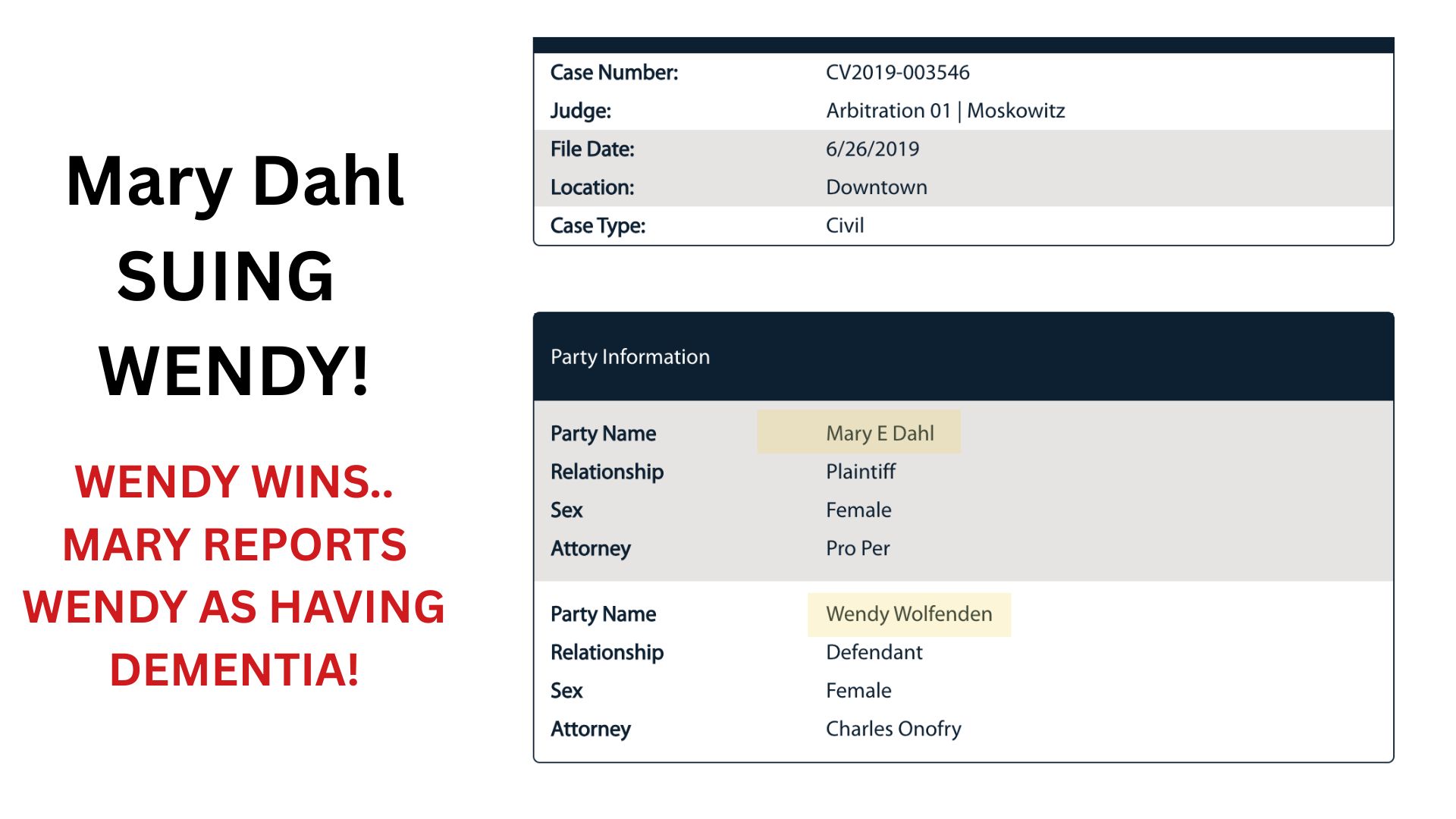Mary Dahl Sues Wendy
